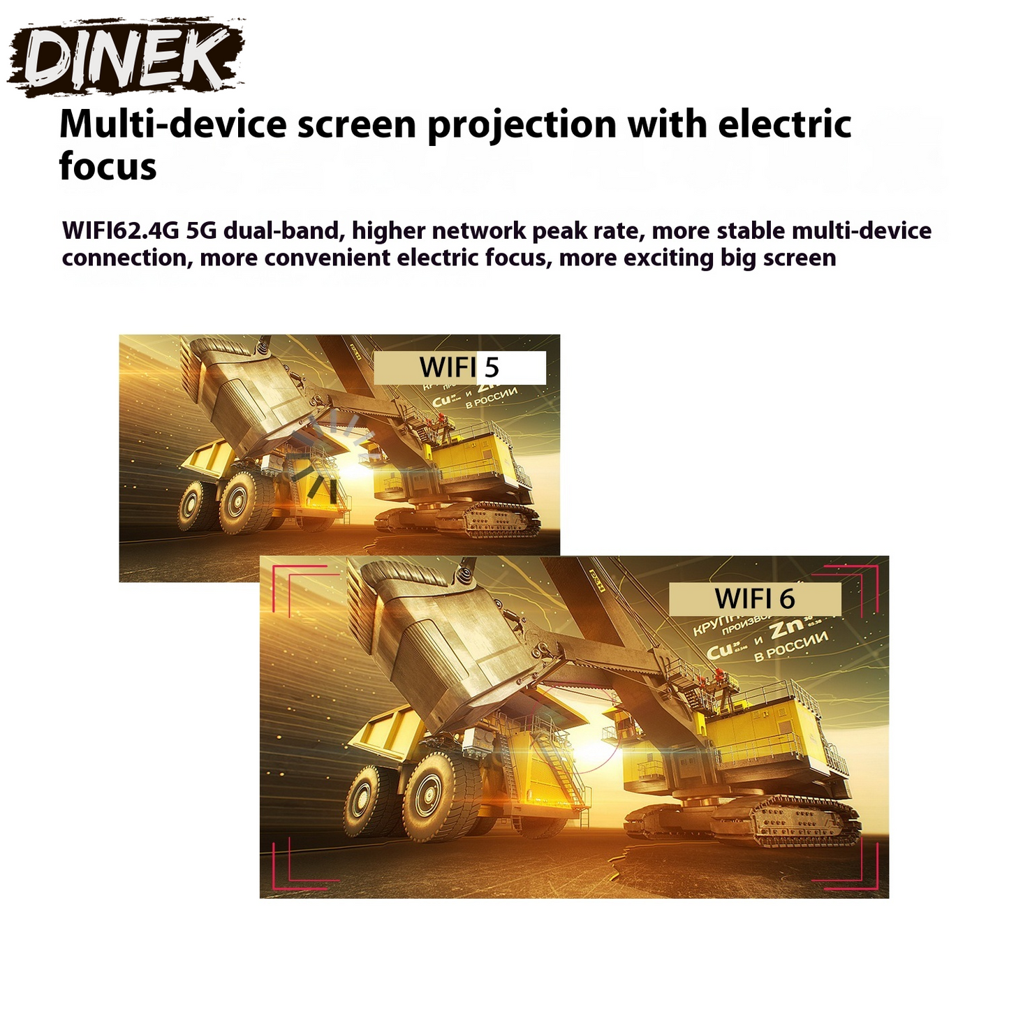 Portable Projector Small Straight Projector for Home Use 180 Degrees Projection Angle Automatic Focus Home Video Projector